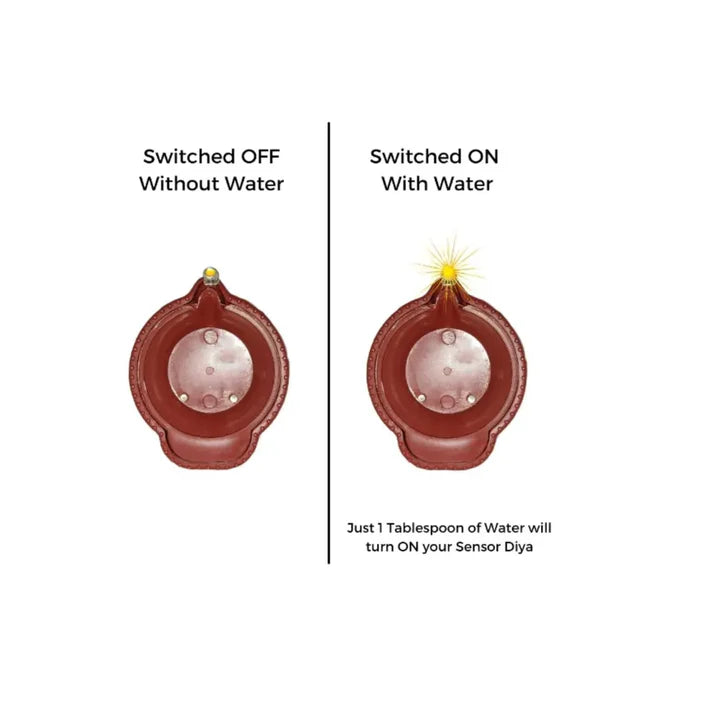 LED Light Water Sensor Diya | 🔥Free Water Sensing Diwali🔥