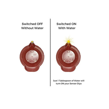 LED Light Water Sensor Diya | 🔥Free Water Sensing Diwali🔥